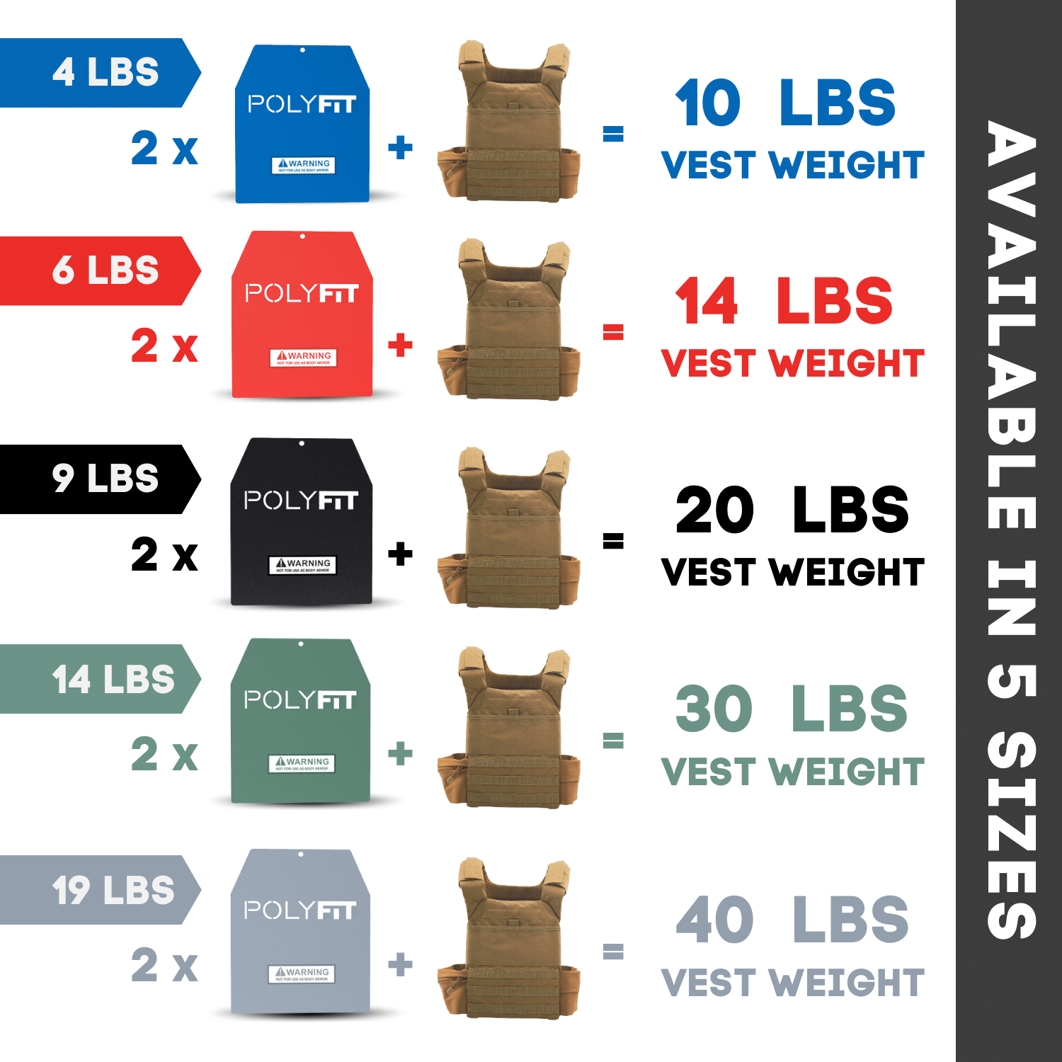 Weighted Vest Plates - 5.51LB To 20.94LB Pairs For Strength Training & Fitness